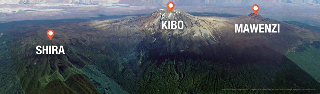 Activities in Kilimanjaro